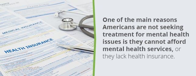 Many people do not seek treatment for mental health issues due to a lack of health insurance for mental health services.