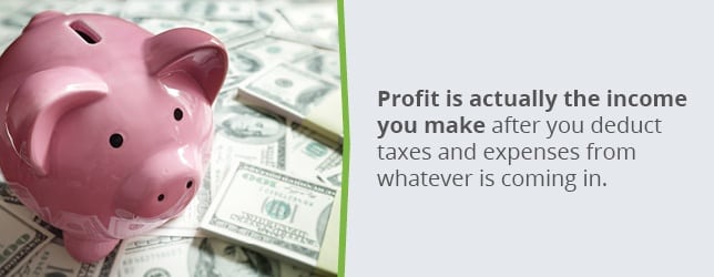 Profit is income minus expenses and taxes