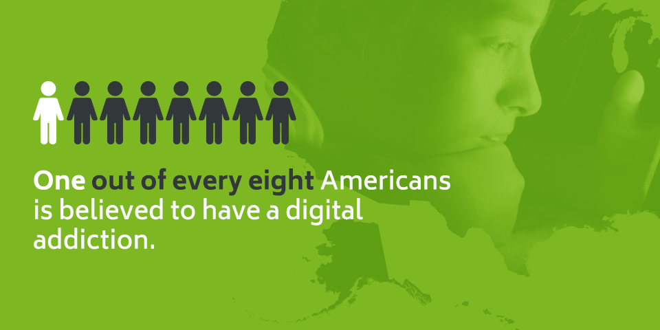 One out of every eight Americans is believed to have a digital addiction.