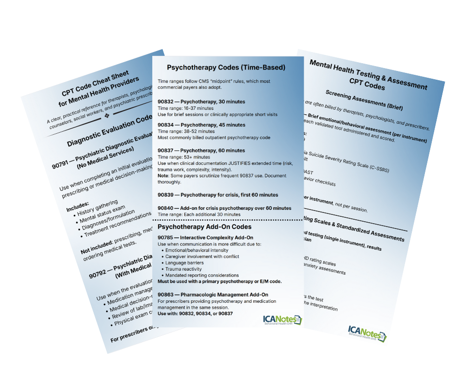 Image showing three pages of a CPT code cheat sheet for mental health providers, including diagnostic evaluation codes (90791/90792), psychotherapy codes (90832, 90834, 90837), crisis psychotherapy codes, add-on codes (90785, 90833), and mental health testing and assessment CPT codes.
