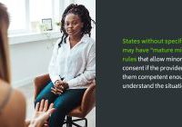 02-Age-of-Consent-for-Mental-Health-Treatment-by-State